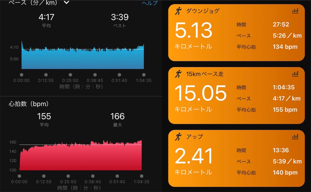 f:id:KANAYOGA:20221220020407j:image