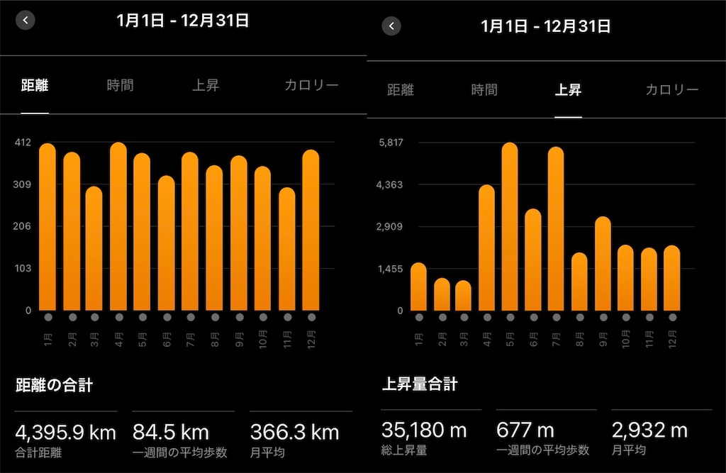 f:id:KANAYOGA:20230101090447j:image