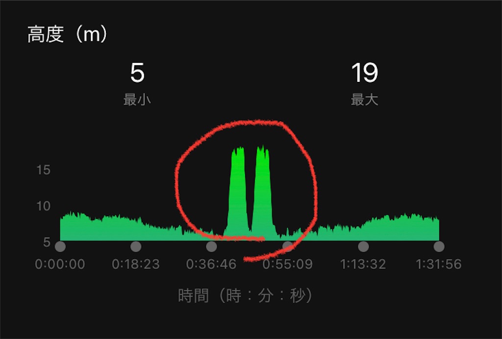 f:id:KANAYOGA:20230111084814j:image