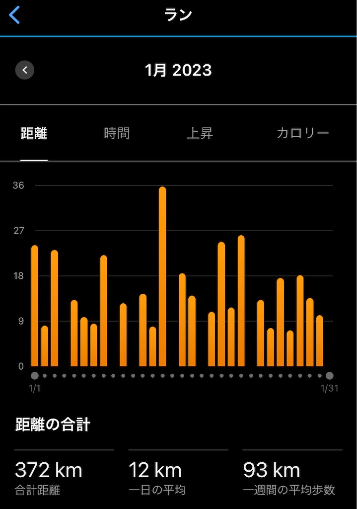 f:id:KANAYOGA:20230130193055j:image f:id:KANAYOGA:20230130193055j:image