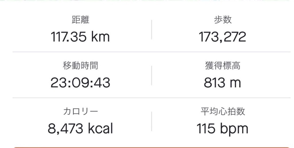 f:id:KANAYOGA:20230207072009j:image