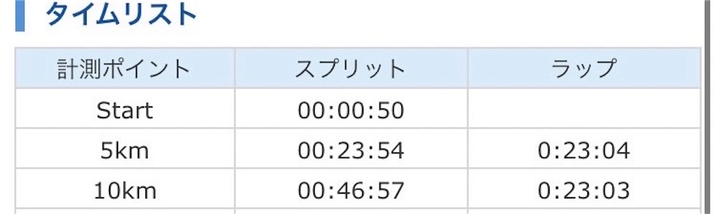 f:id:KANAYOGA:20230208031914j:image