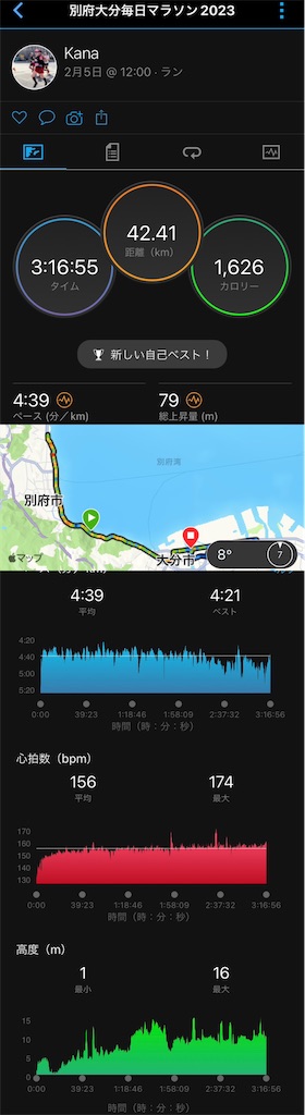 f:id:KANAYOGA:20230208194352j:image
