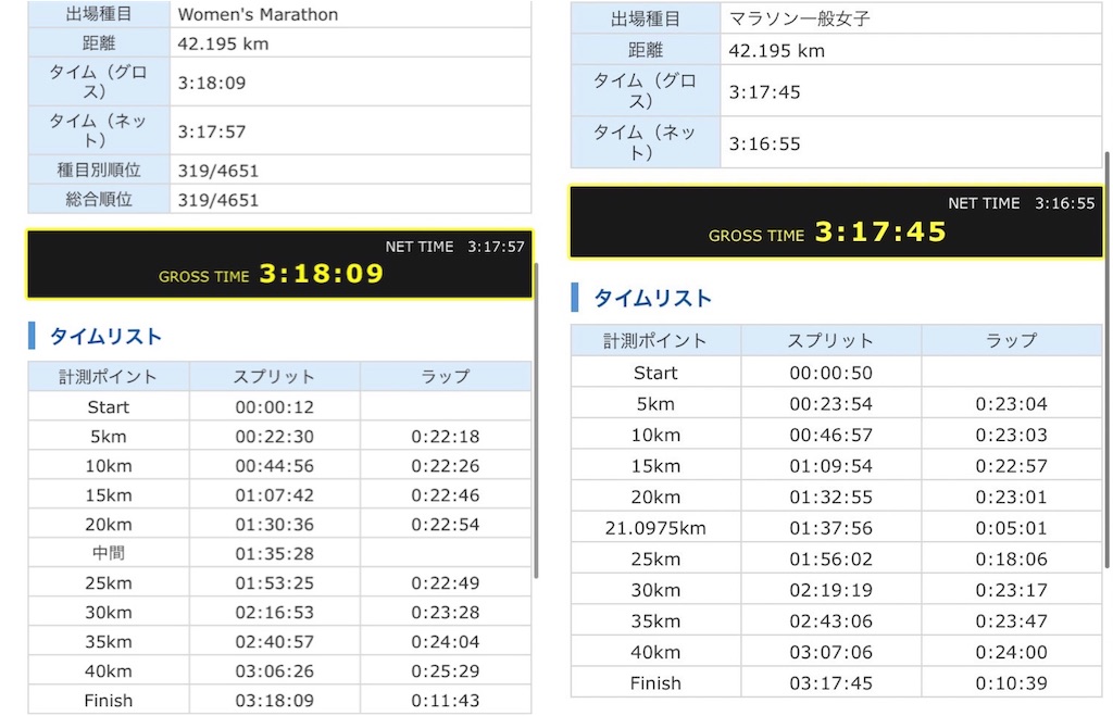 f:id:KANAYOGA:20230210012332j:image f:id:KANAYOGA:20230210012332j:image