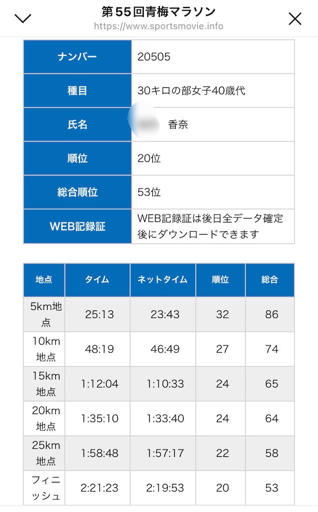 f:id:KANAYOGA:20230220035535j:image