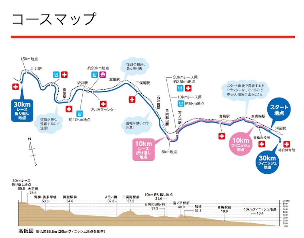 f:id:KANAYOGA:20230220043843j:image