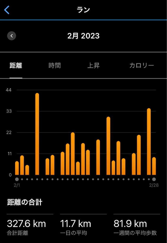 f:id:KANAYOGA:20230302200301j:image f:id:KANAYOGA:20230302200301j:image