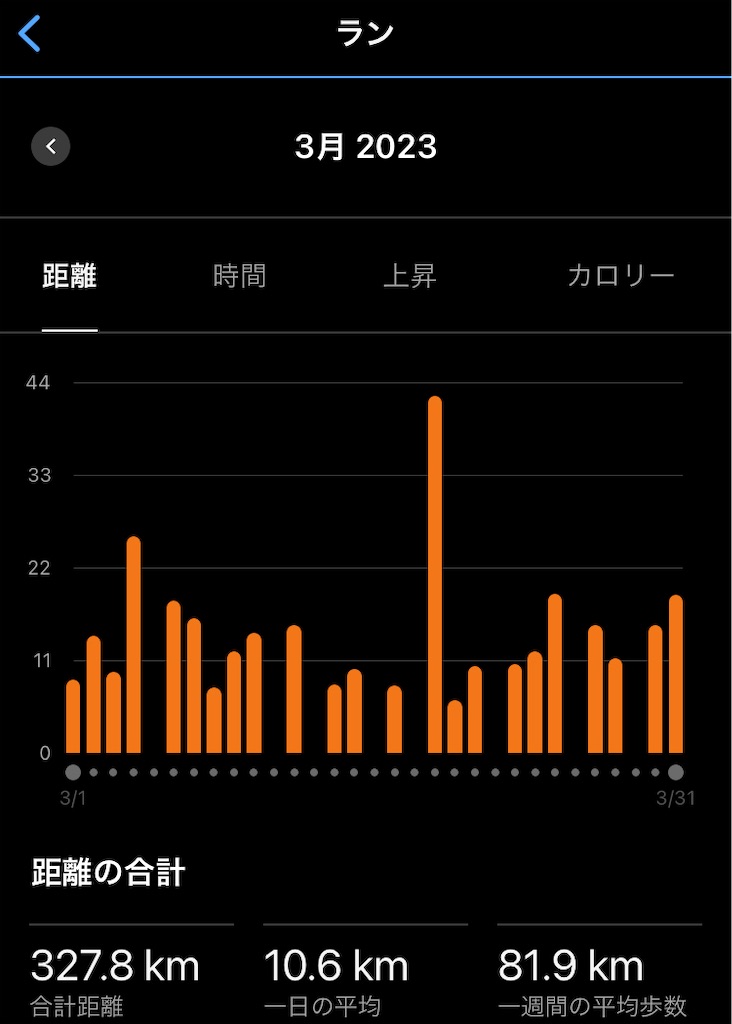 f:id:KANAYOGA:20230401064521j:image