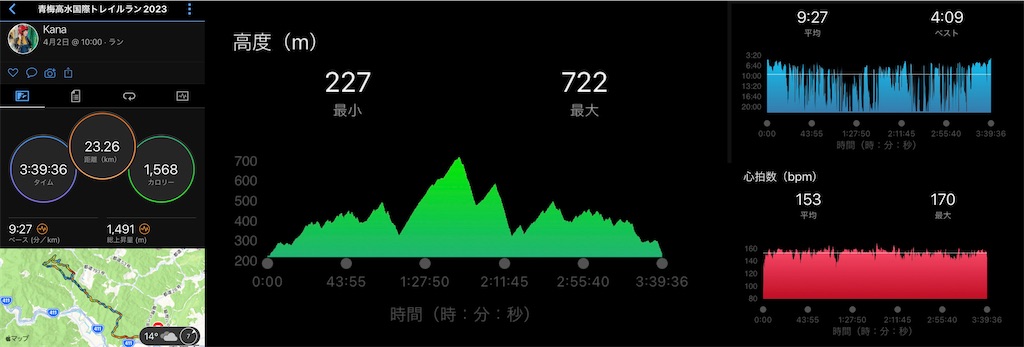f:id:KANAYOGA:20230403141800j:image f:id:KANAYOGA:20230403141800j:image