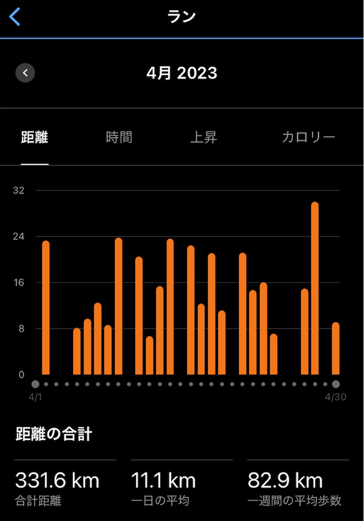 f:id:KANAYOGA:20230430173813j:image f:id:KANAYOGA:20230430173813j:image