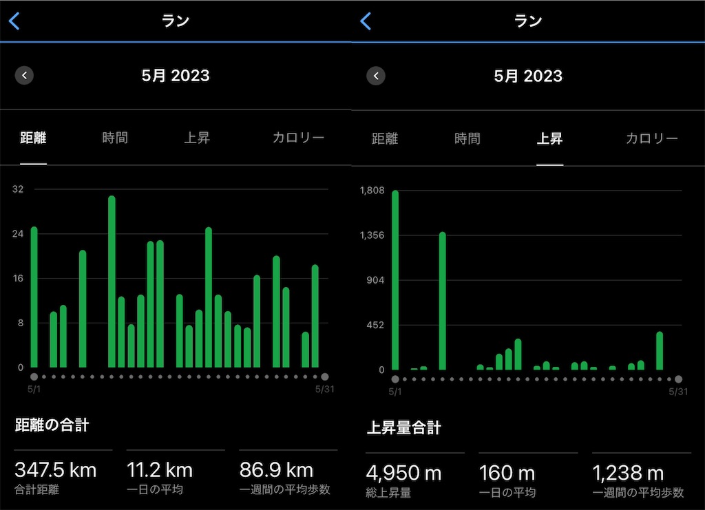 f:id:KANAYOGA:20230531082526j:image f:id:KANAYOGA:20230531082526j:image