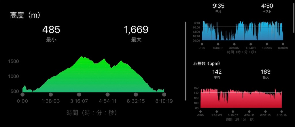 f:id:KANAYOGA:20230612222352j:image f:id:KANAYOGA:20230612222352j:image
