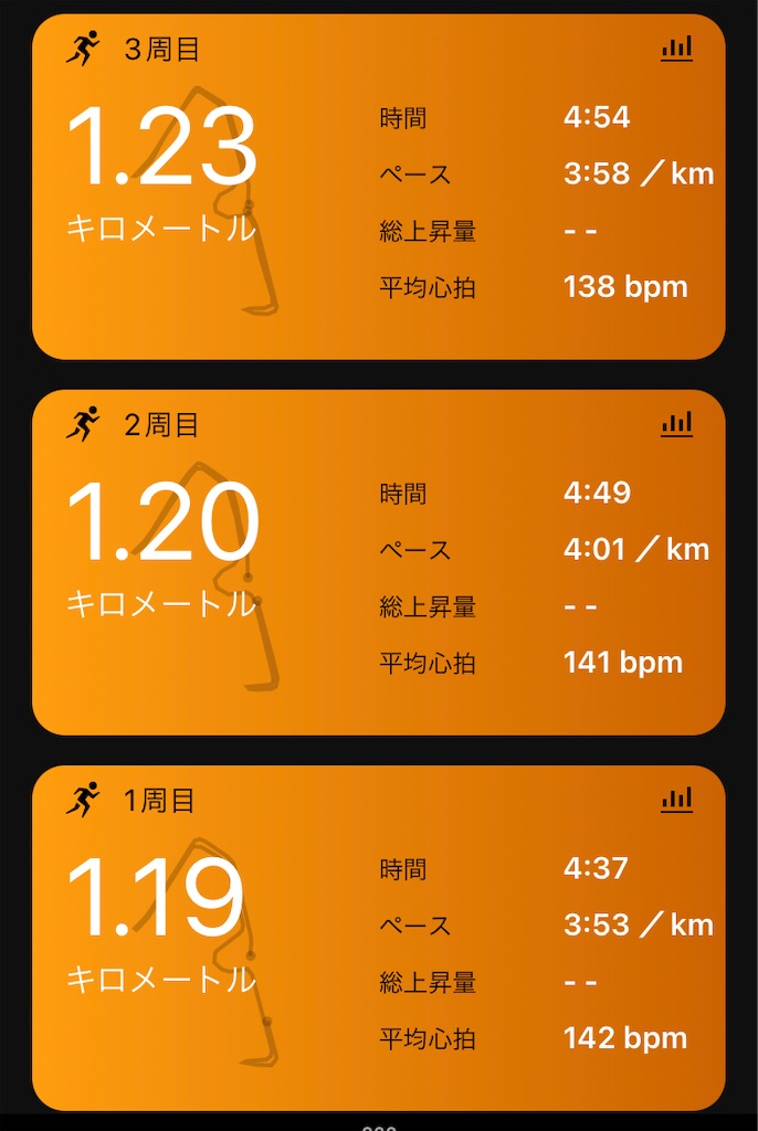 f:id:KANAYOGA:20230620061401j:image