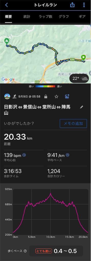 f:id:KANAYOGA:20231003063817j:image f:id:KANAYOGA:20231003063817j:image