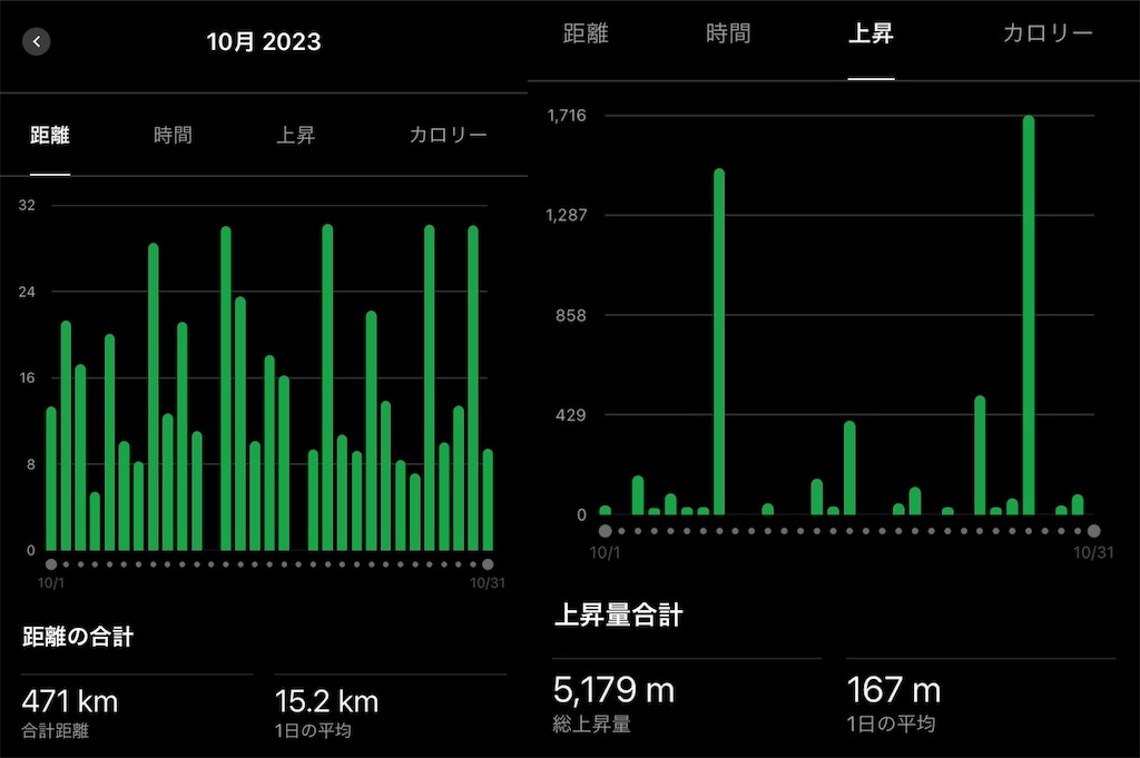 f:id:KANAYOGA:20231101072731j:image f:id:KANAYOGA:20231101072731j:image