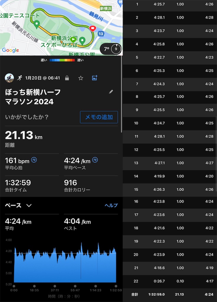 f:id:KANAYOGA:20240121063110j:image