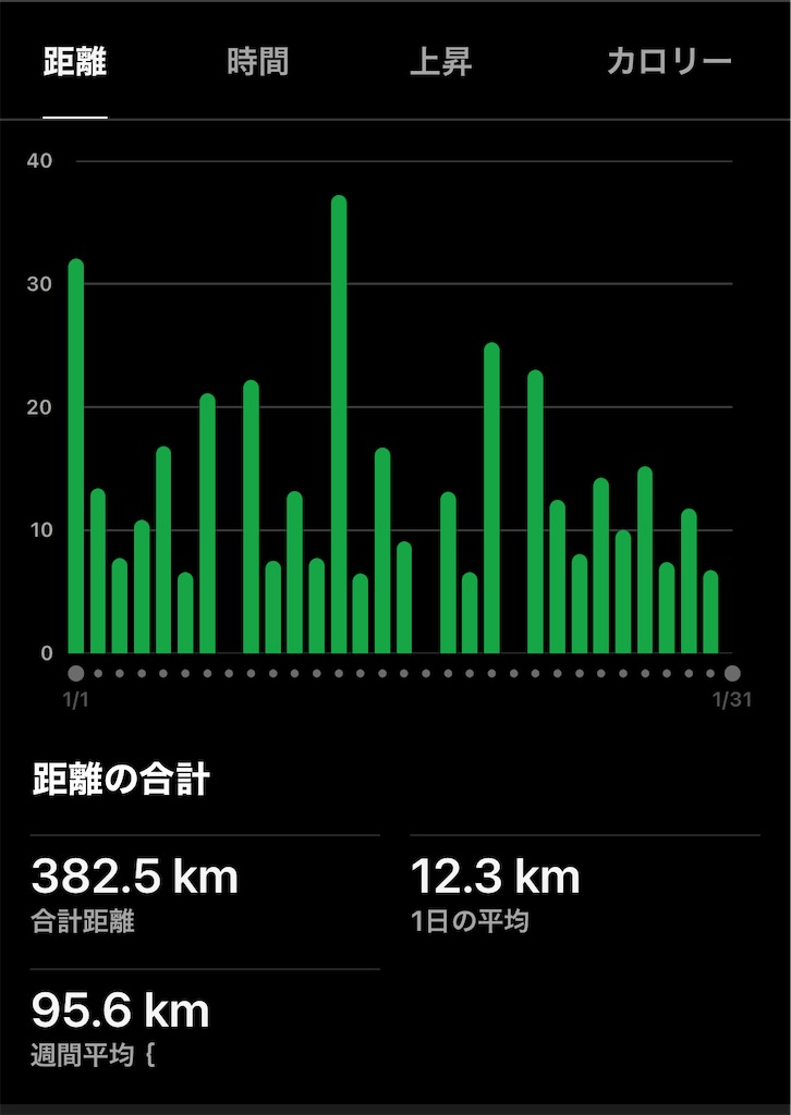 f:id:KANAYOGA:20240131192906j:image