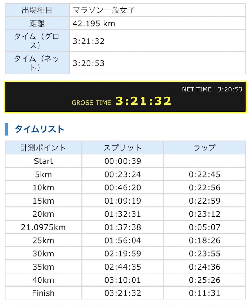 f:id:KANAYOGA:20240207091759j:image