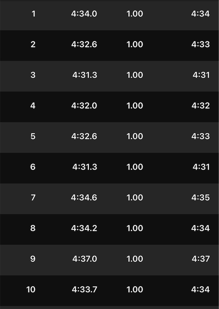 f:id:KANAYOGA:20240207185518j:image