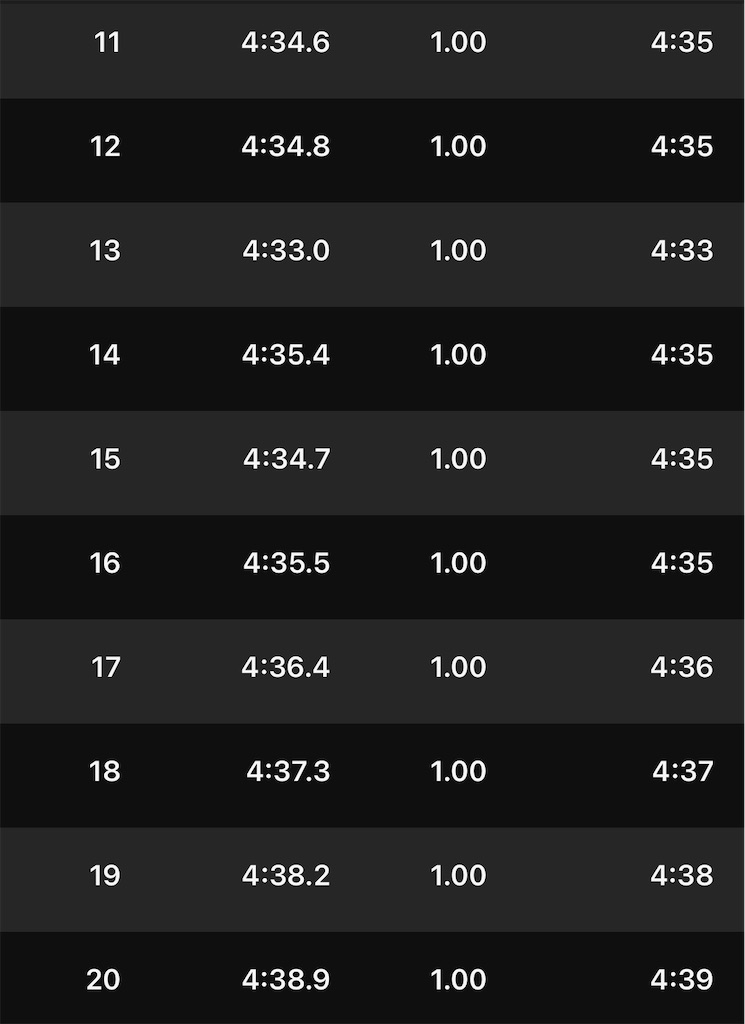 f:id:KANAYOGA:20240207185702j:image