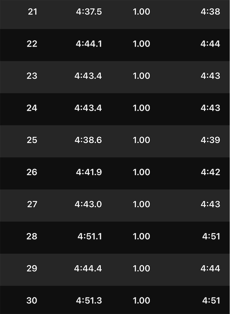 f:id:KANAYOGA:20240207191348j:image