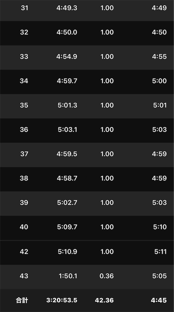 f:id:KANAYOGA:20240207193558j:image