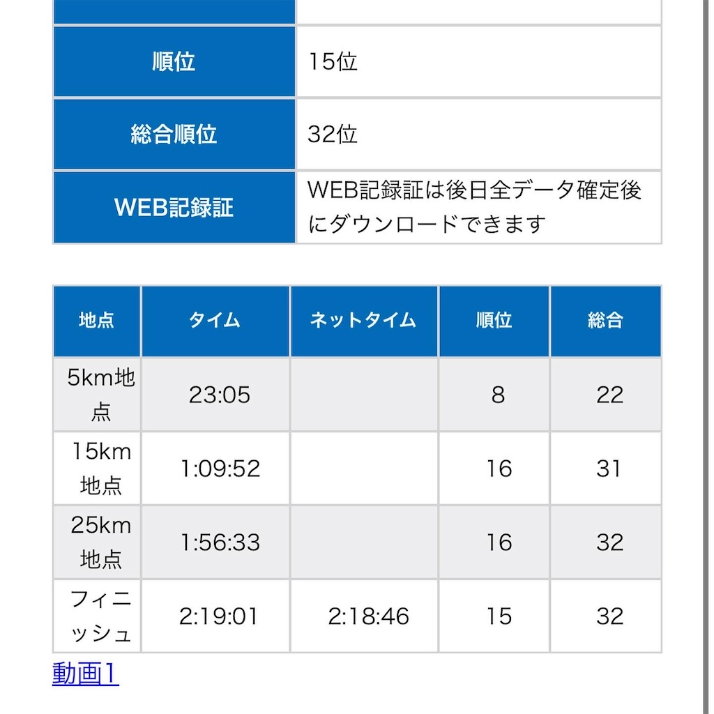f:id:KANAYOGA:20240218193058j:image