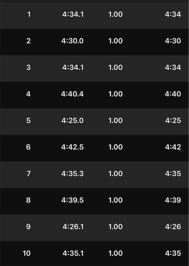 f:id:KANAYOGA:20240219133402j:image