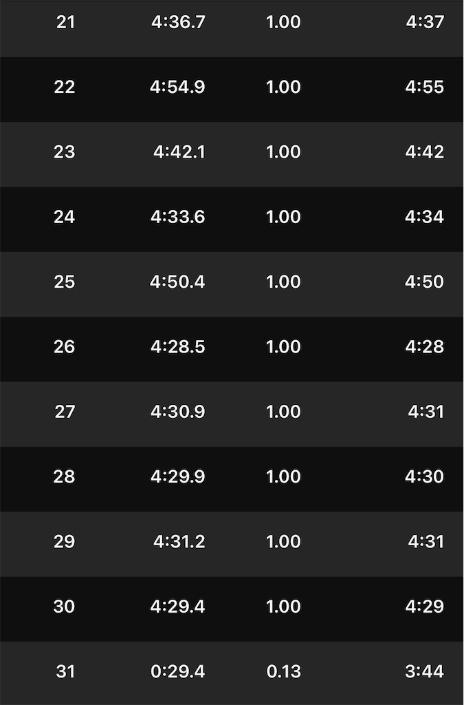 f:id:KANAYOGA:20240219133610j:image