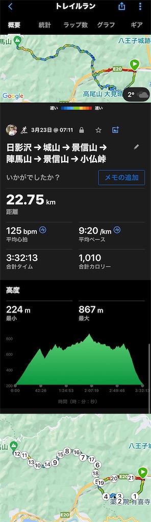 f:id:KANAYOGA:20240328190310j:image f:id:KANAYOGA:20240328190310j:image