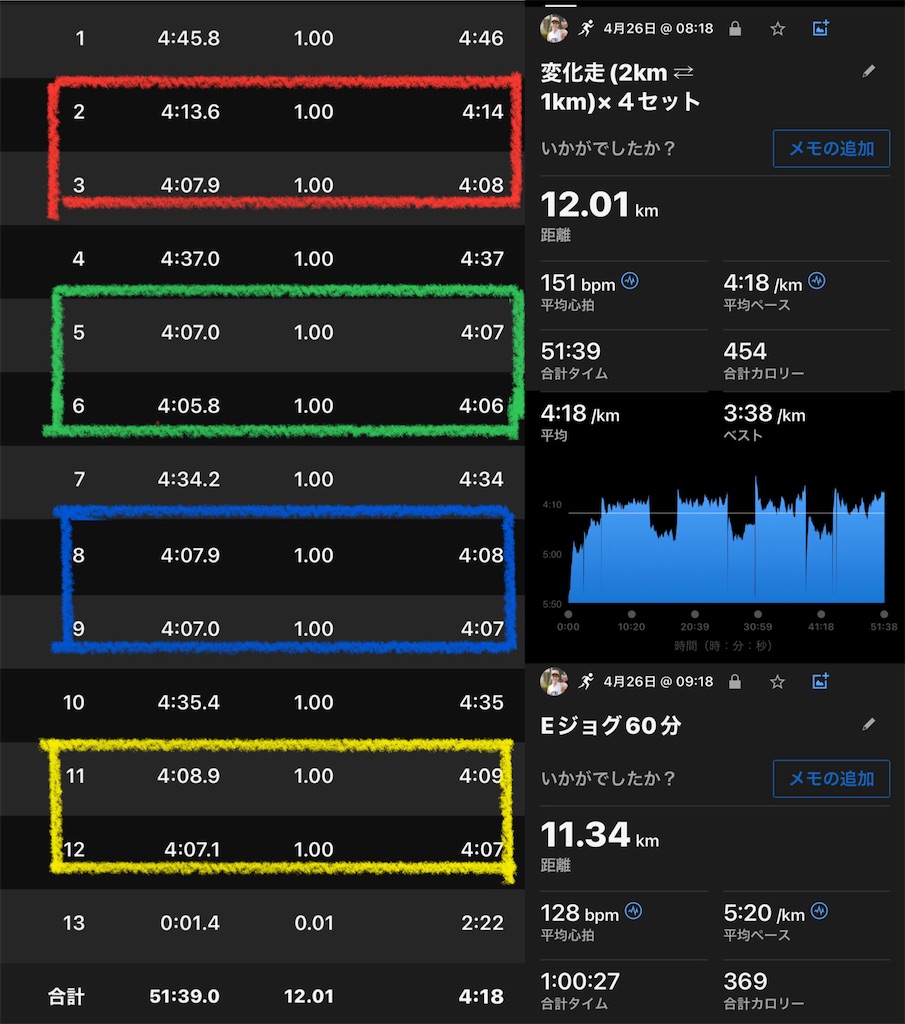 f:id:KANAYOGA:20240429184424j:image