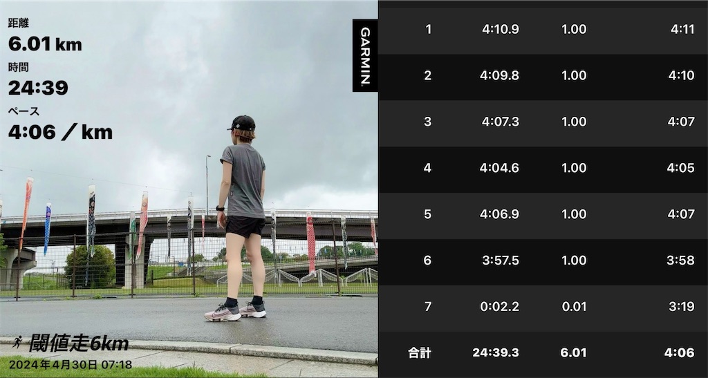 f:id:KANAYOGA:20240430182753j:image