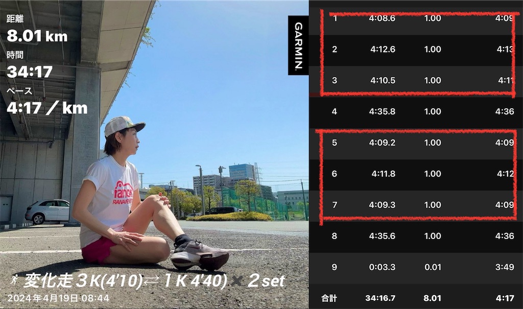 f:id:KANAYOGA:20240430234607j:image