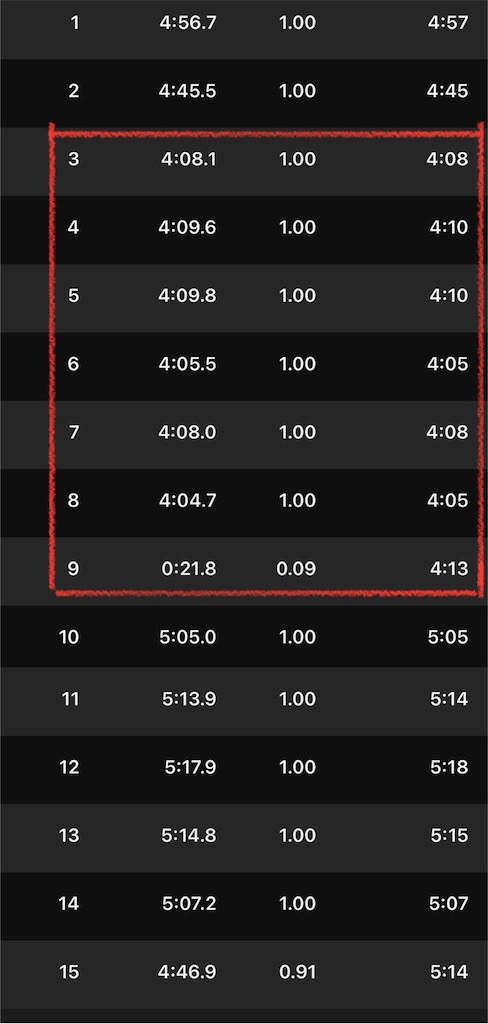 f:id:KANAYOGA:20240430234817j:image