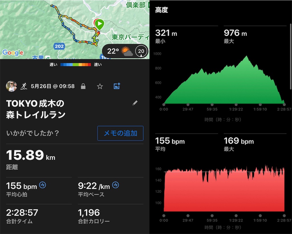 f:id:KANAYOGA:20240527051621j:image