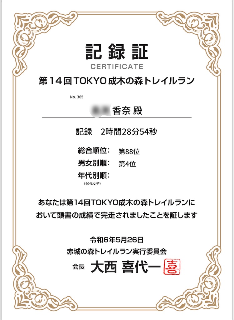 f:id:KANAYOGA:20240527164310j:image