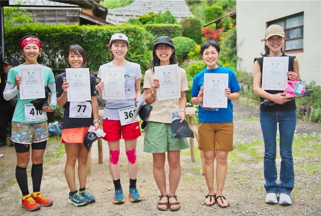 f:id:KANAYOGA:20240530180202j:image