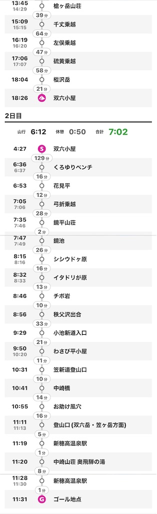 f:id:KANAYOGA:20240821033354j:image f:id:KANAYOGA:20240821033354j:image