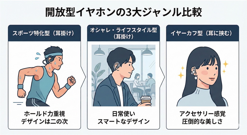 f:id:KANSONINGEN:20251201093640j:image