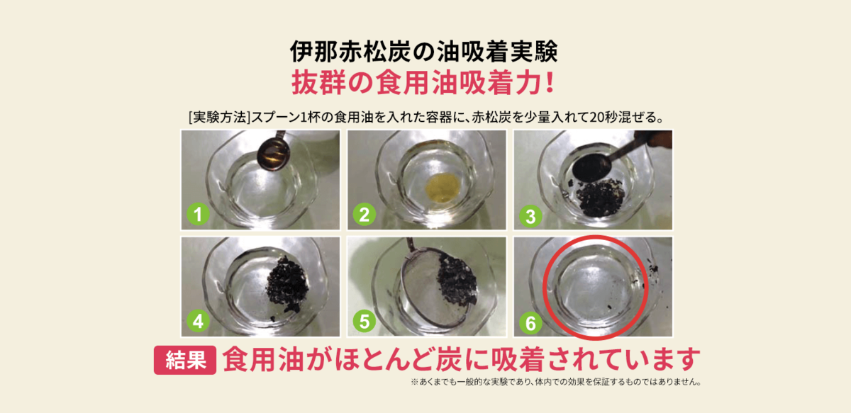 f:id:KARADA:20190817105851p:plain f:id:KARADA:20190817105851p:plain
