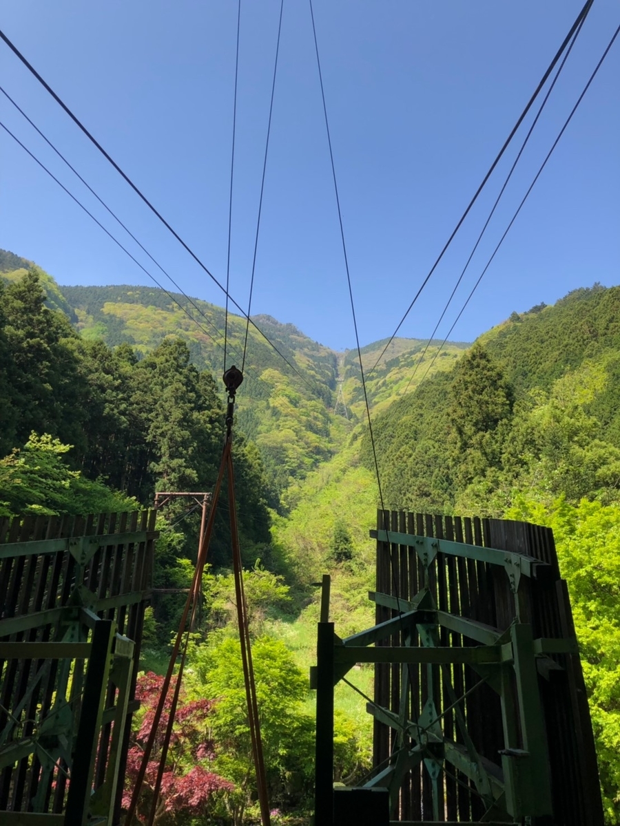f:id:KARADAreform:20190510111102j:plain f:id:KARADAreform:20190510111102j:plain
