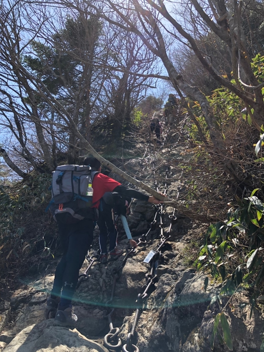 f:id:KARADAreform:20190510112456j:plain f:id:KARADAreform:20190510112456j:plain