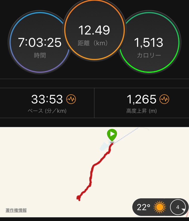 f:id:KARADAreform:20190510114816j:plain f:id:KARADAreform:20190510114816j:plain
