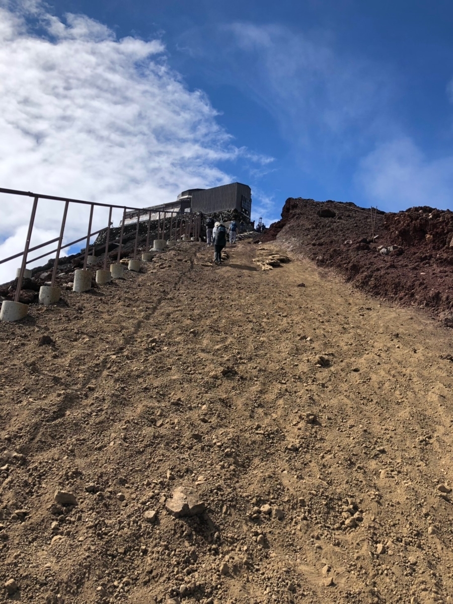 f:id:KARADAreform:20190829170111j:plain