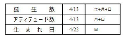 f:id:KATAZINO:20201029005159p:plain