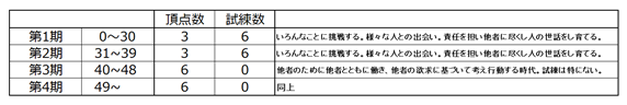 f:id:KATAZINO:20211003231630p:plain