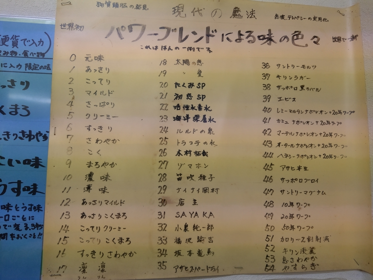 f:id:KATIN0:20190319220731j:plain f:id:KATIN0:20190319220731j:plain