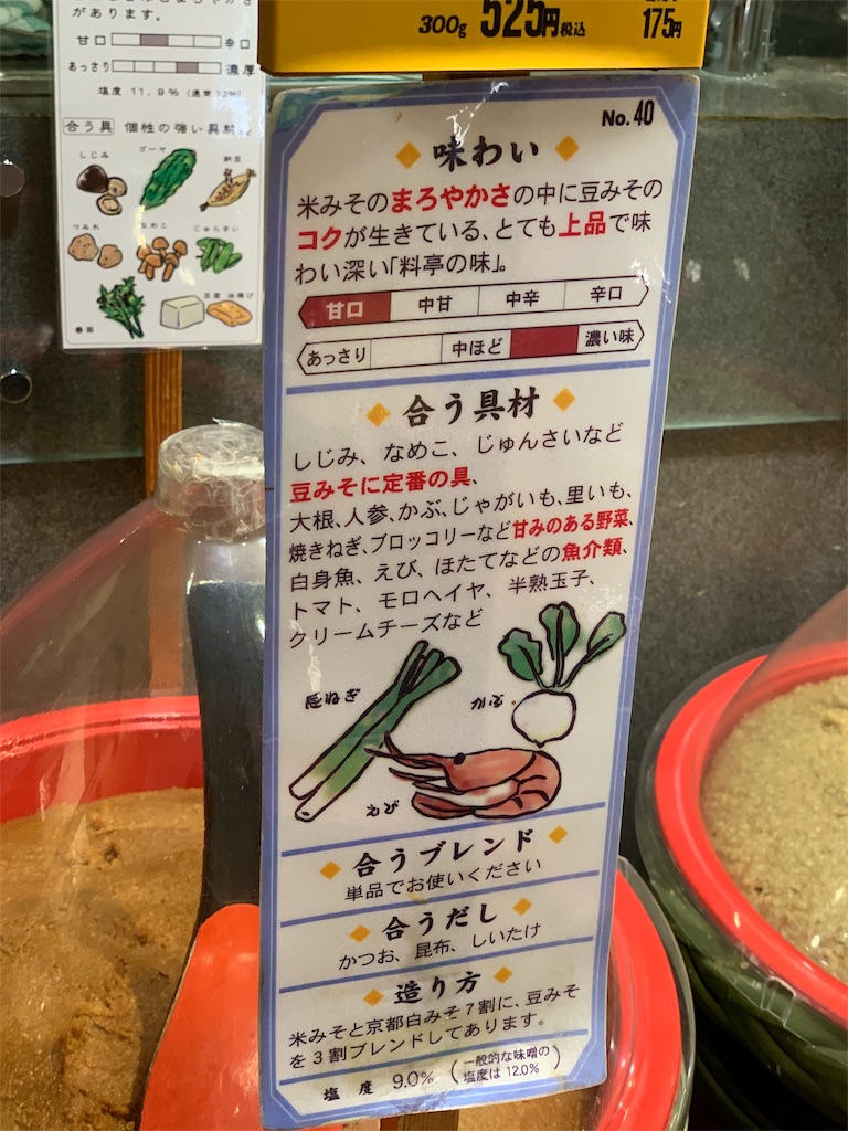 f:id:KATOMI:20191117101140j:image