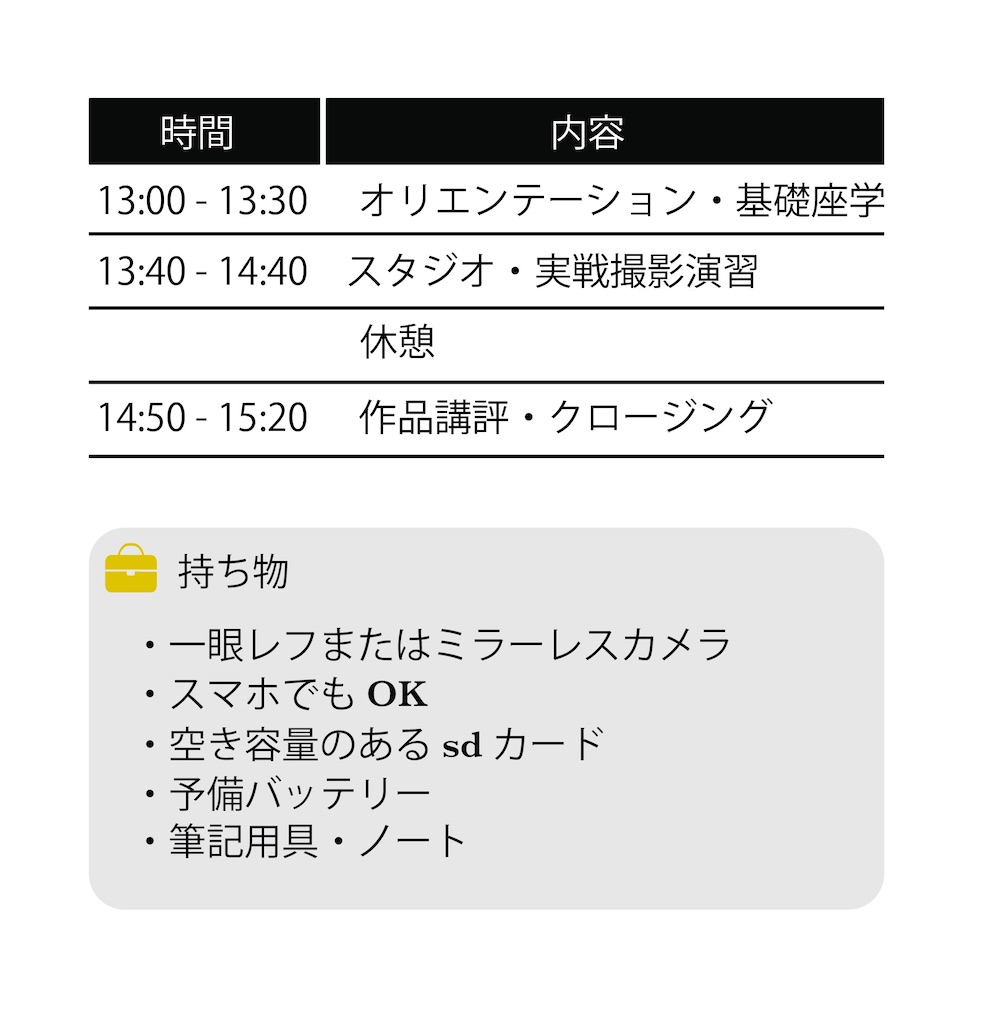 f:id:KATOMI:20260501210335j:image