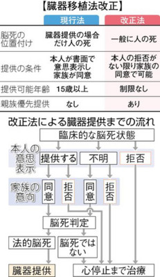 f:id:KAYUKAWA:20090801173241j:image f:id:KAYUKAWA:20090801173241j:image
